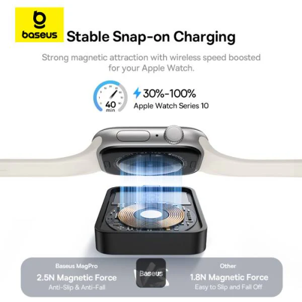 Baseus Carregador Magpro Magnetic Wireless Charger For E-Watch 2.5W Cosmic Black - Image 2